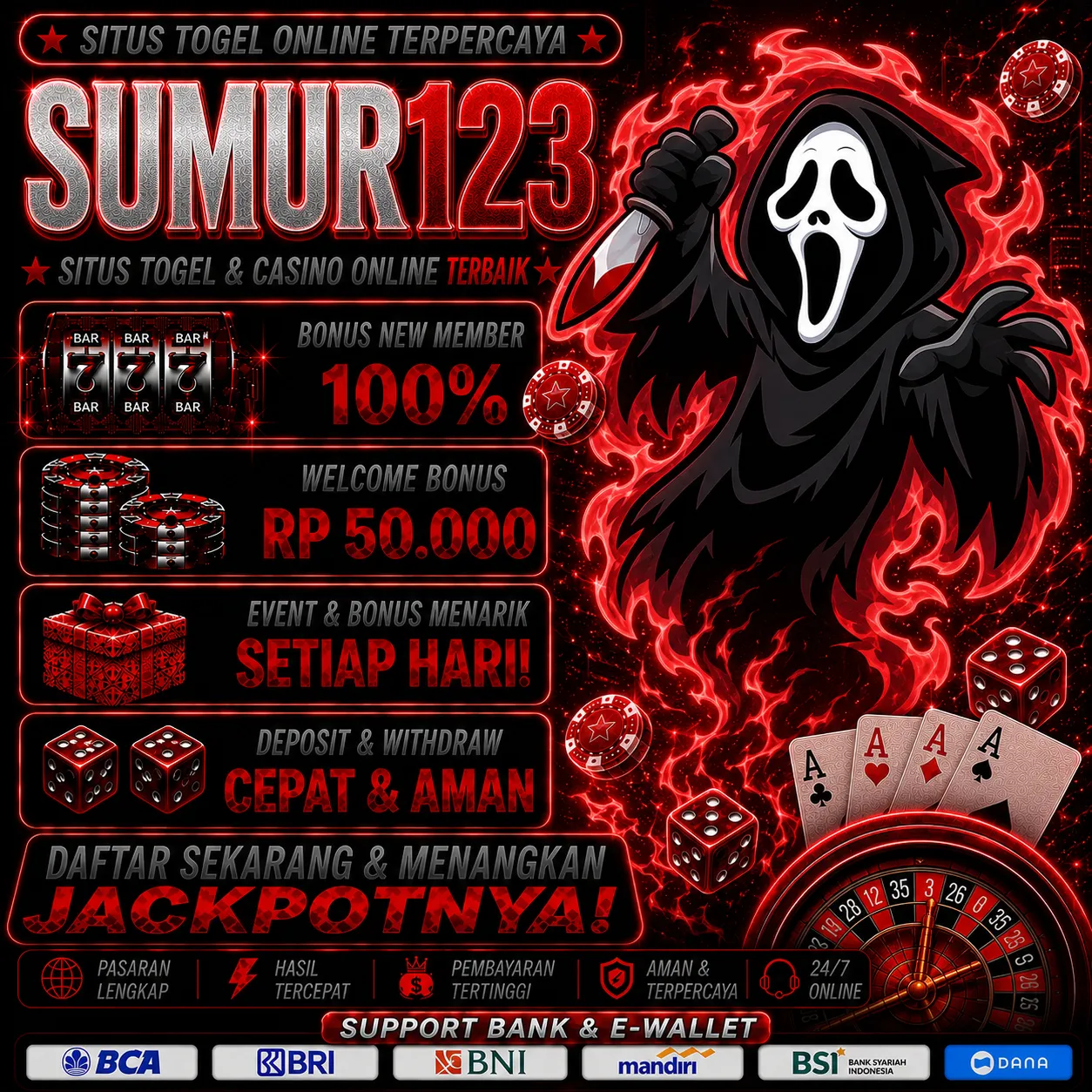 SUMUR123Banner